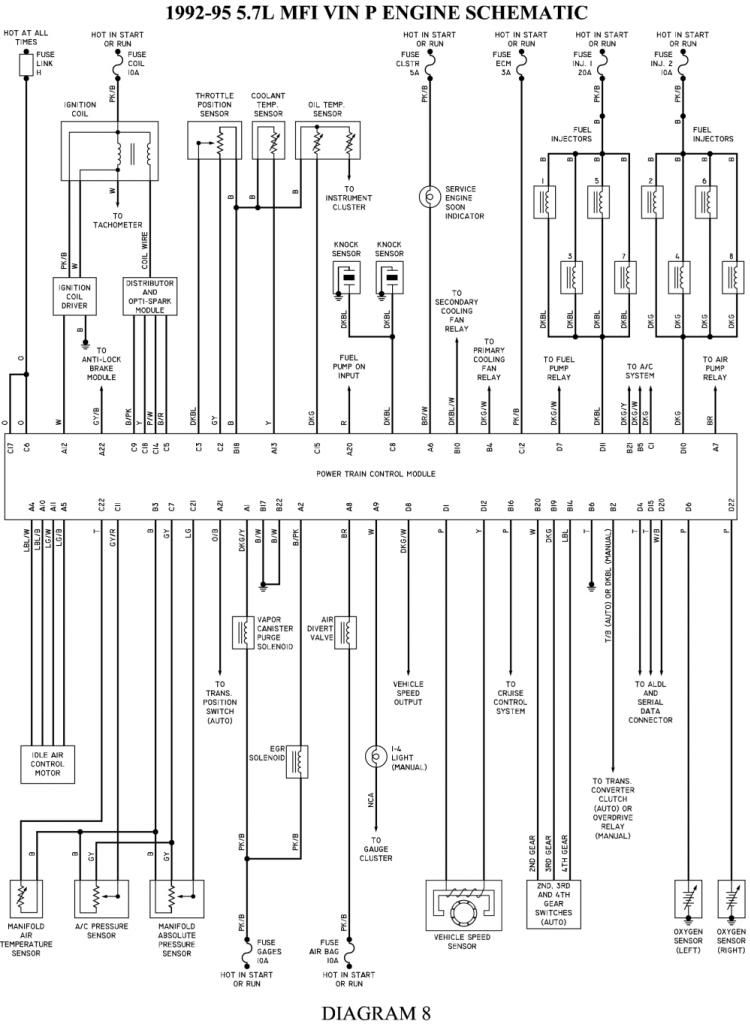 92 To 94 5.7L LT1 Engine Diagram Vin P Photo by waynep712 | Photobucket